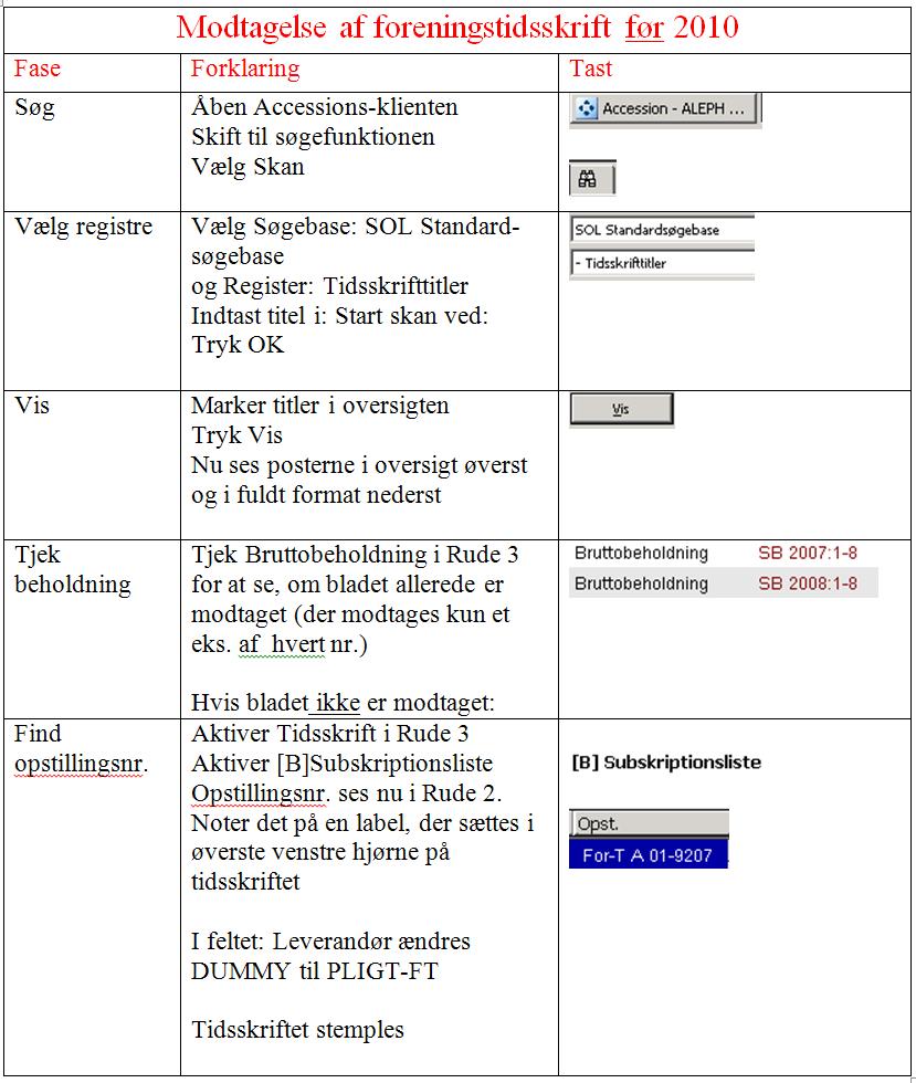 Modtag FT før 2010 1.1.jpg