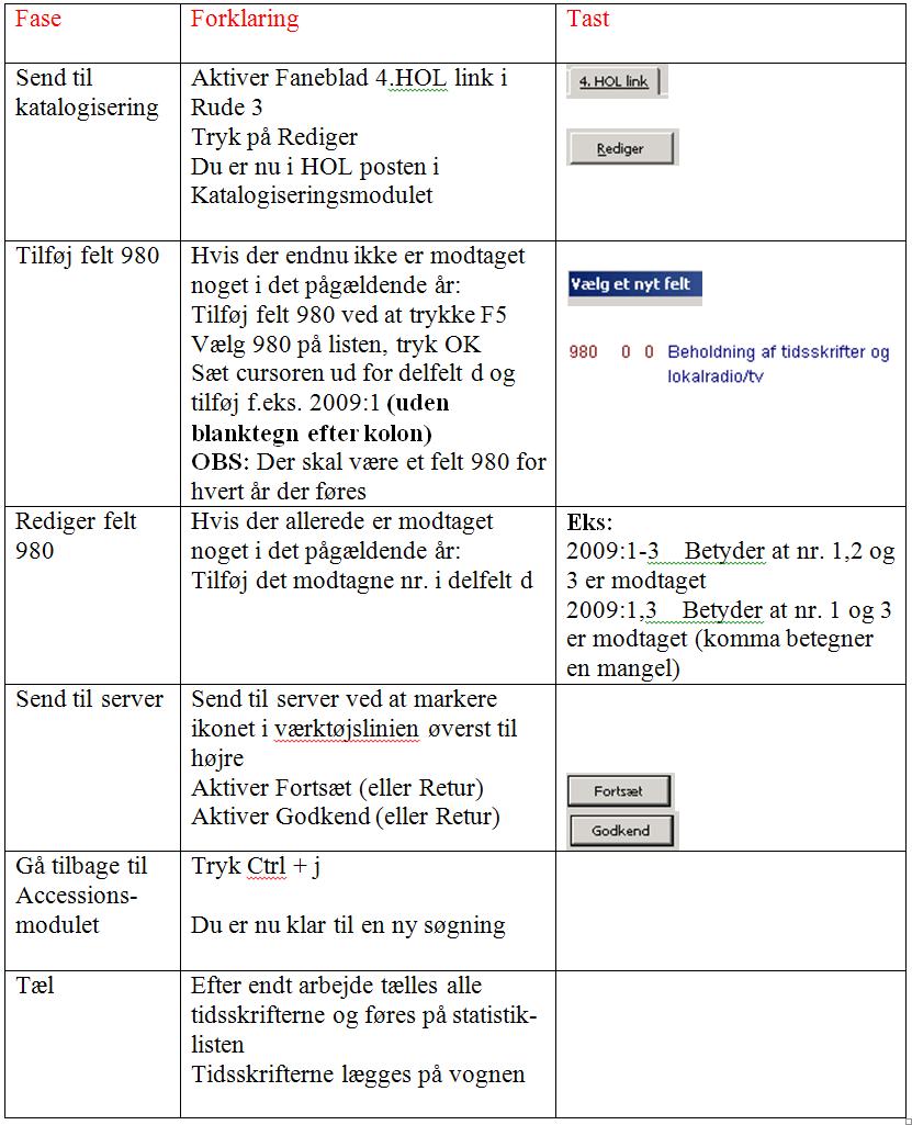 Modtag FT før 2010 2.1.jpg